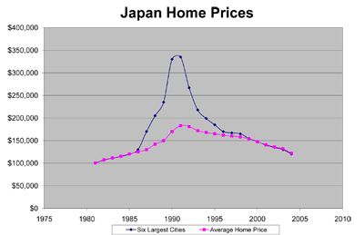 japan-housing-decline
